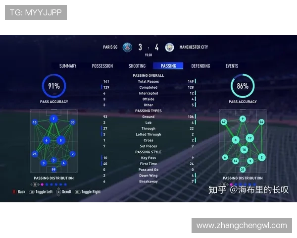 广州足球队速度表现的深度数据分析与战术探讨