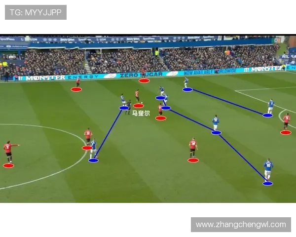 成都篮球队边路渗透战术解析与深度剖析